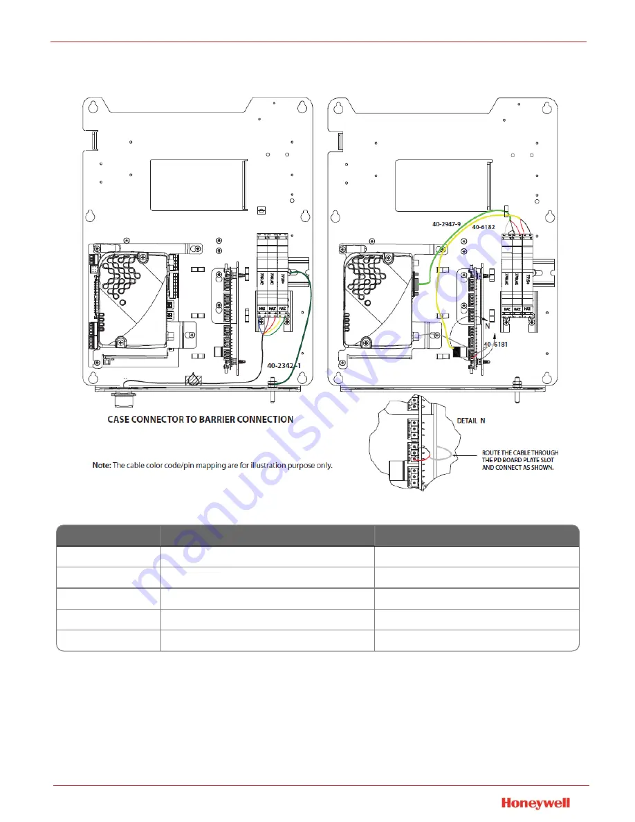 Honeywell MIWI350 Installation And Operation Manual Download Page 69