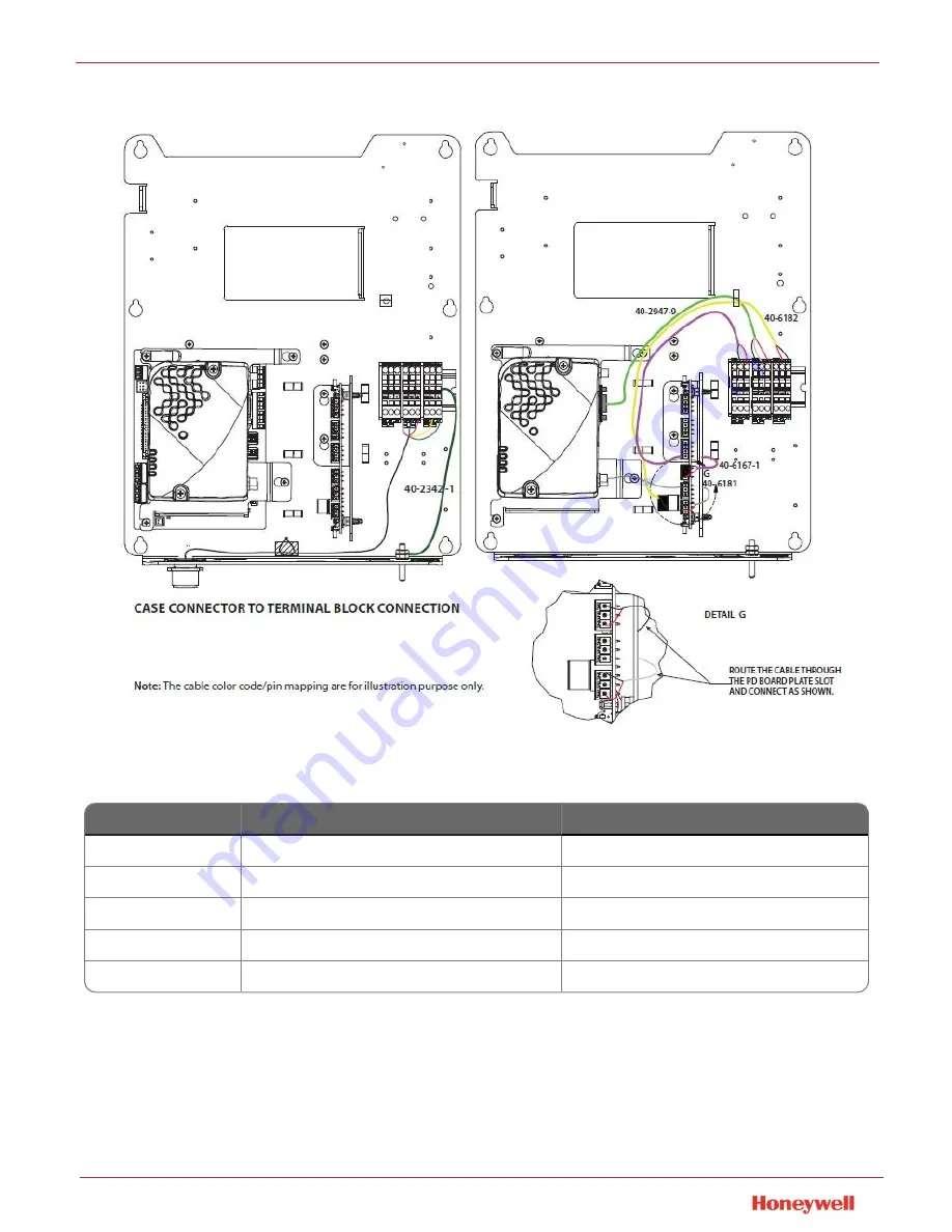 Honeywell MIWI350 Installation And Operation Manual Download Page 75