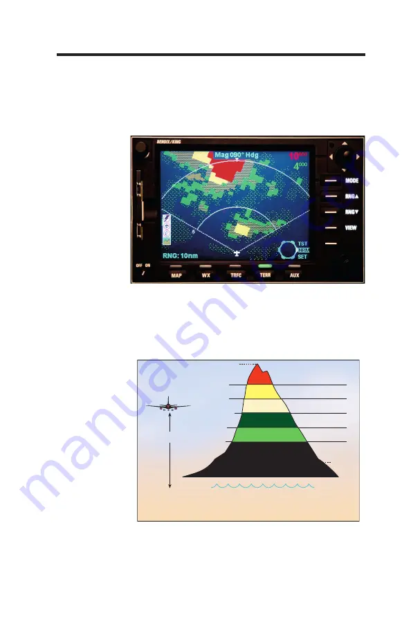 Honeywell MK VI Pilot'S Manual Download Page 35