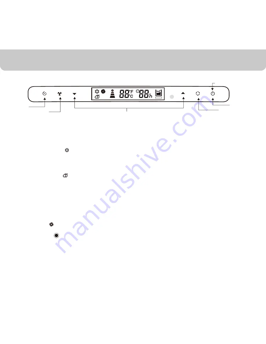 Honeywell MM14CHCS Owner'S Manual Download Page 47