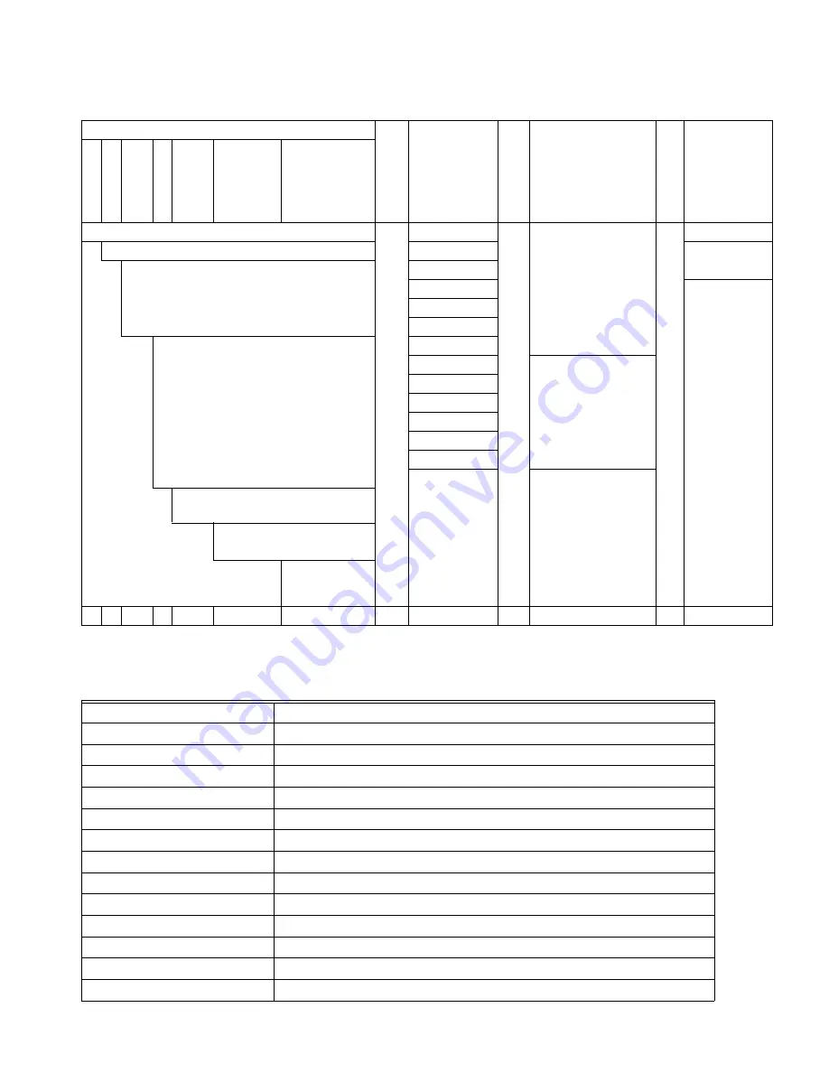 Honeywell MN6105A1011 Manual Download Page 3