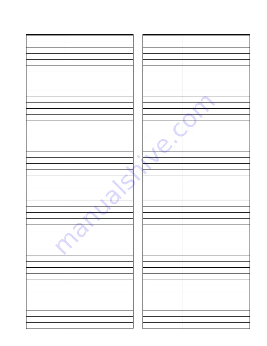 Honeywell ModBus S7810M Installation Manual Download Page 15