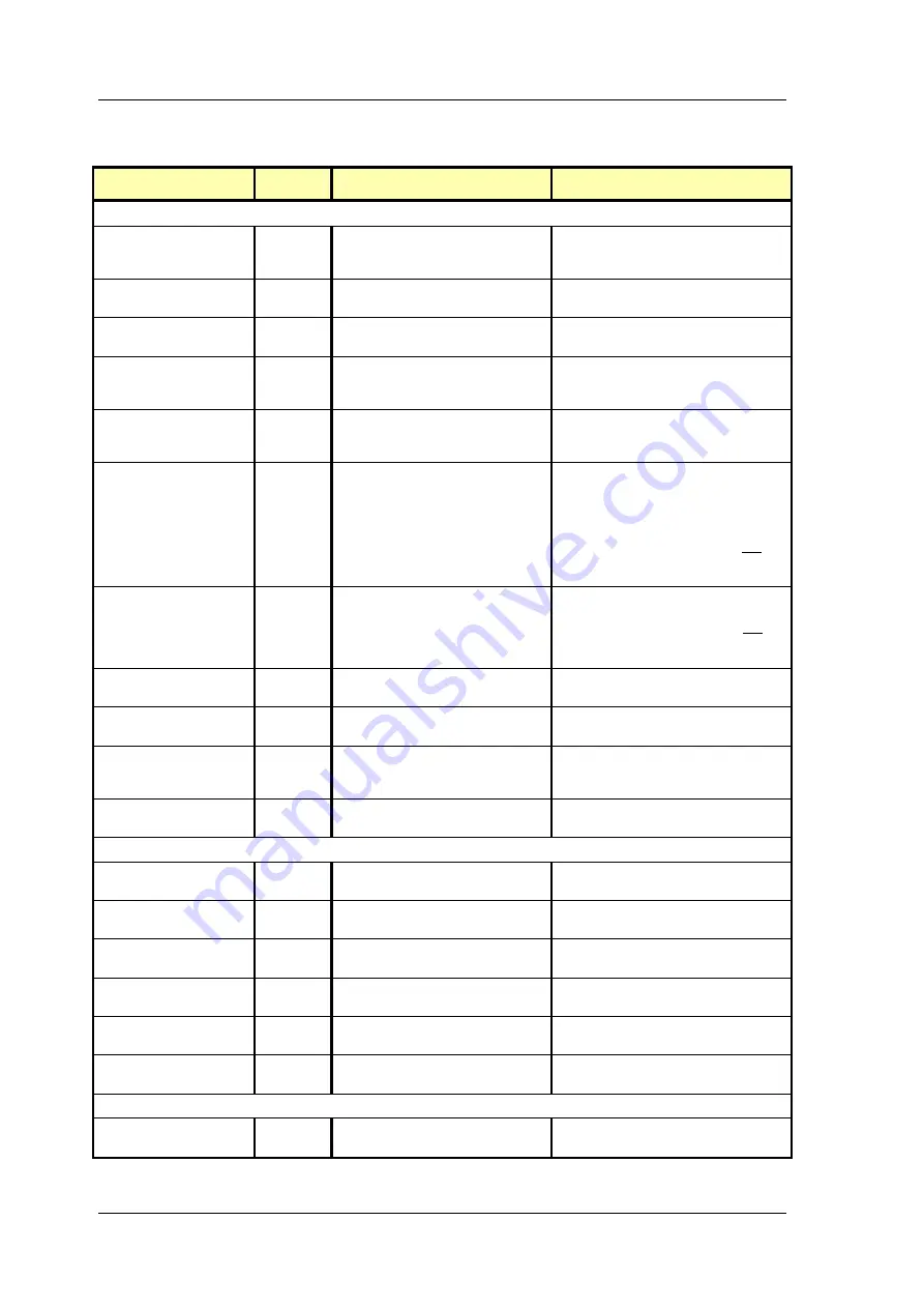 Honeywell MORLEY IAS DX Series User Manual Download Page 13