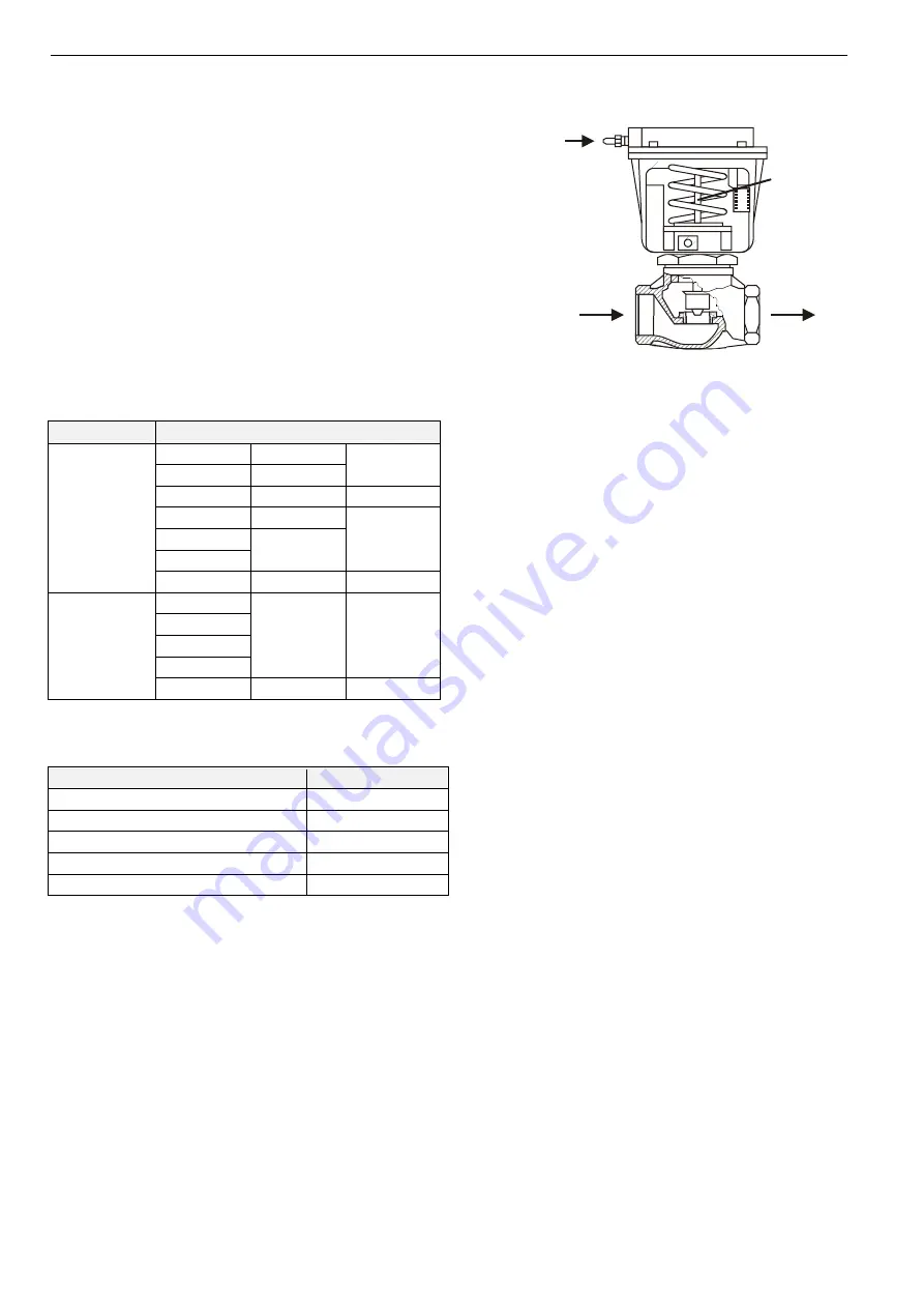 Honeywell MP953A Product Data Download Page 2