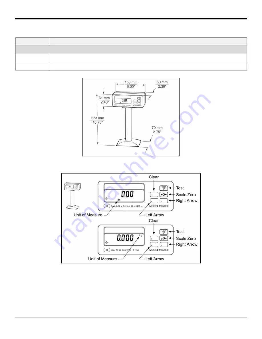 Honeywell ms2420 Скачать руководство пользователя страница 7