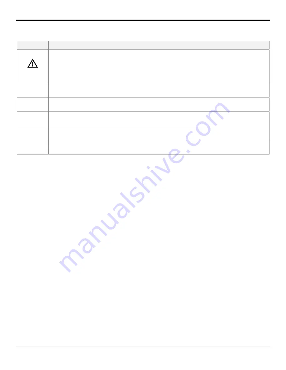 Honeywell ms2420 User Manual Download Page 8