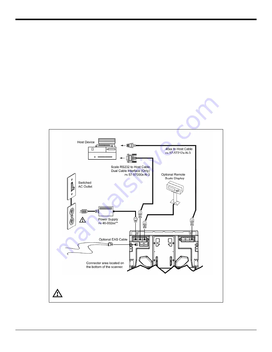 Honeywell ms2420 User Manual Download Page 28