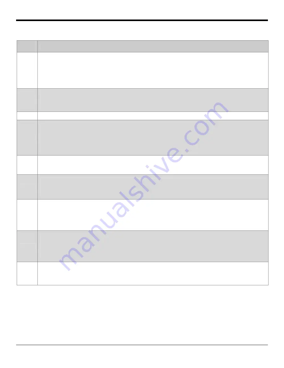 Honeywell ms2420 User Manual Download Page 41