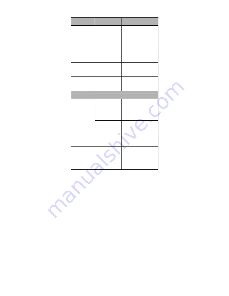 Honeywell MS5145 - 00 User Manual Download Page 13