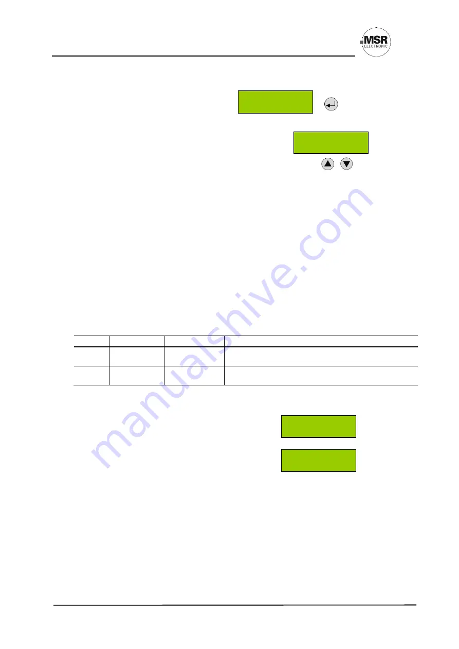 Honeywell MSR PolyGard 2 MGC2-K User Manual Download Page 29