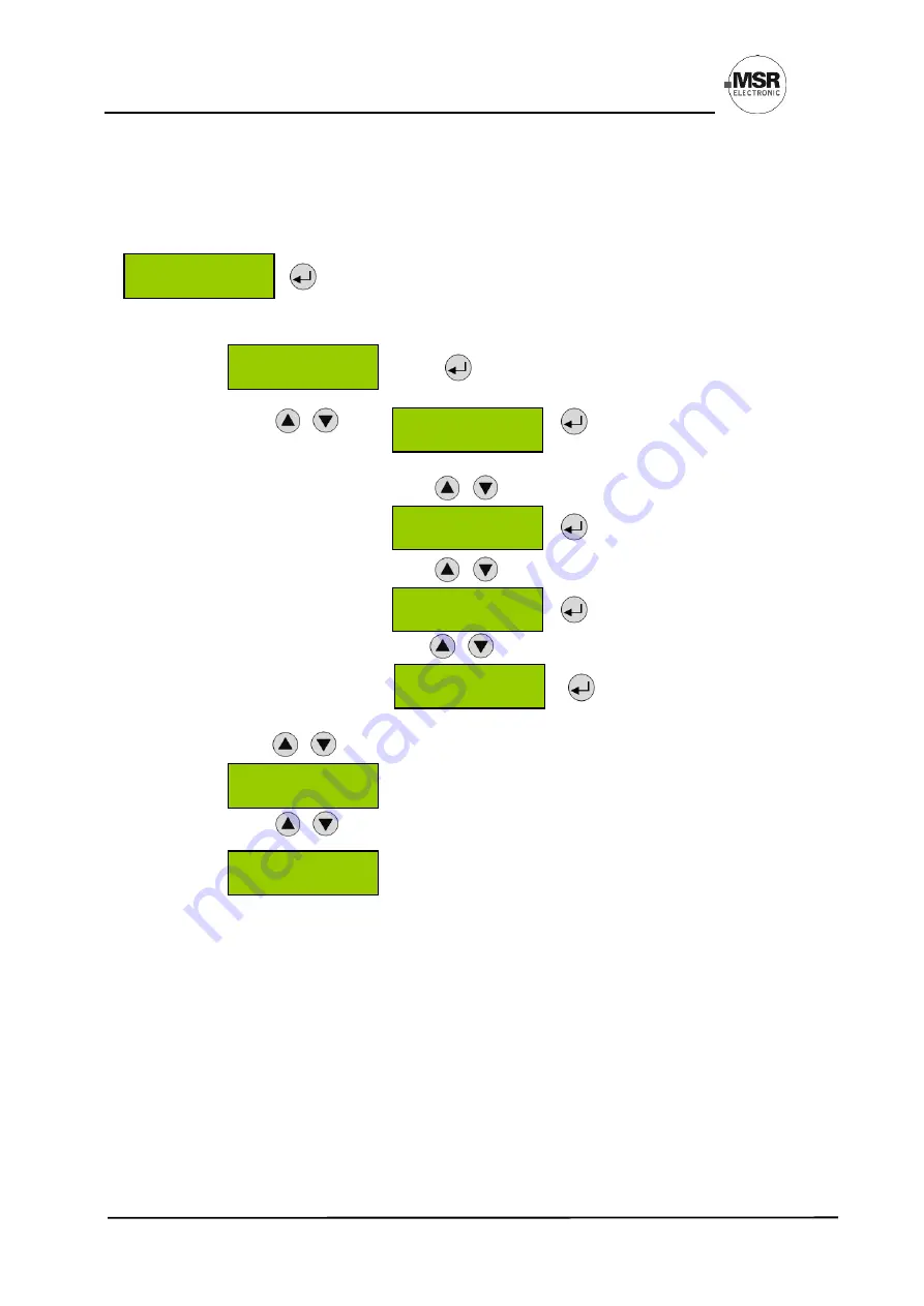 Honeywell MSR PolyGard 2 MGC2-K User Manual Download Page 33