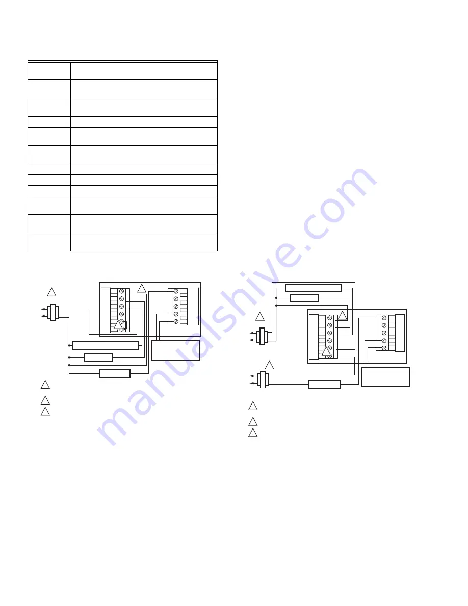 Honeywell MultiPRO TB7100A1000/U Manual Download Page 6