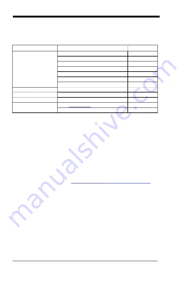 Honeywell N431X User Manual Download Page 78