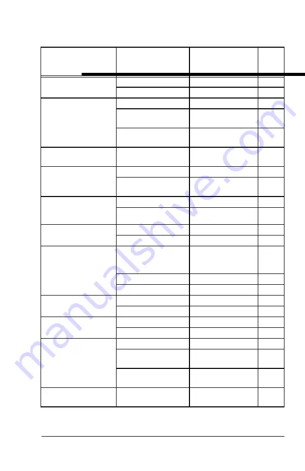 Honeywell N431X User Manual Download Page 187