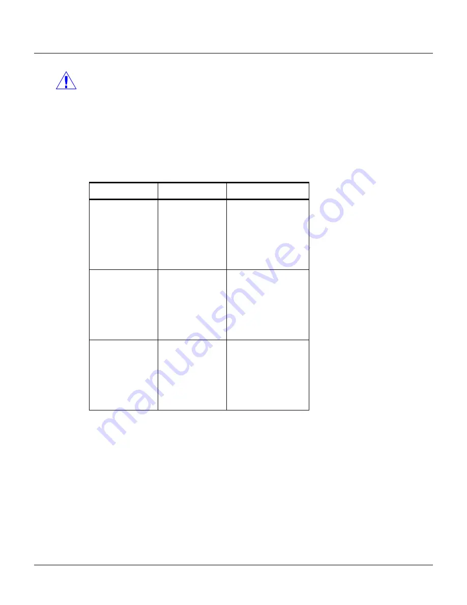 Honeywell NetAXS-123 Installation Manual Download Page 15