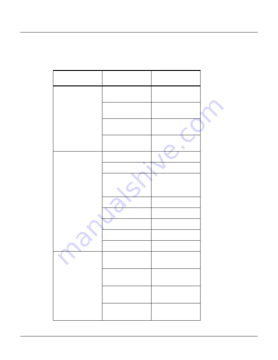 Honeywell NetAXS-123 Installation Manual Download Page 16