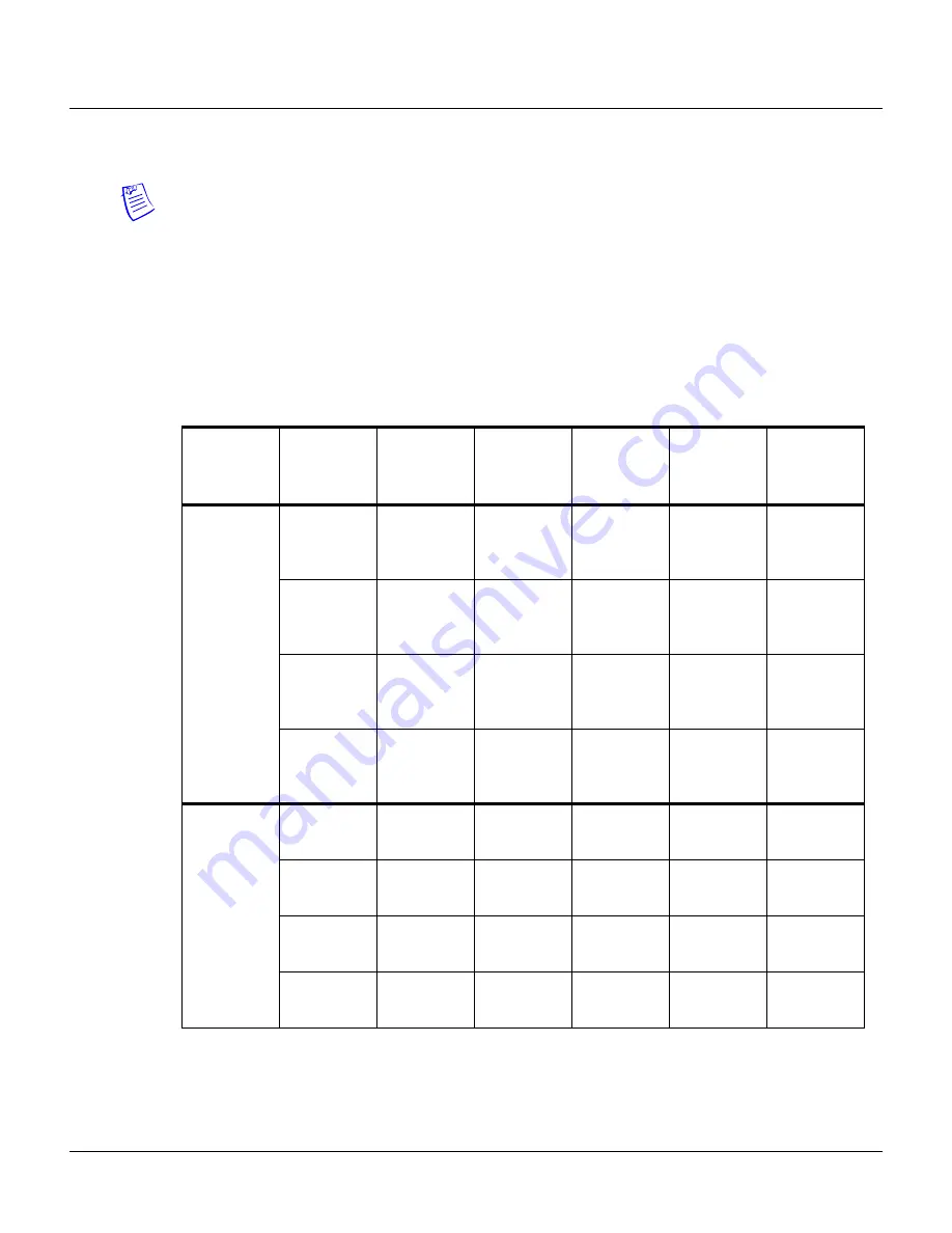 Honeywell NetAXS-123 Installation Manual Download Page 39