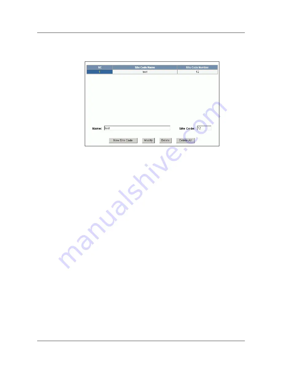 Honeywell NetAXS-123 User Manual Download Page 38