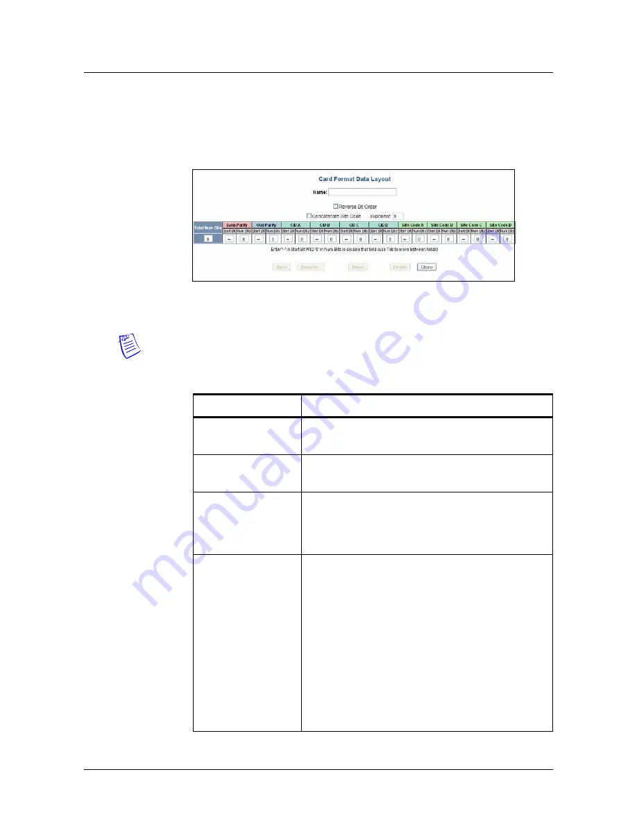 Honeywell NetAXS-123 User Manual Download Page 53