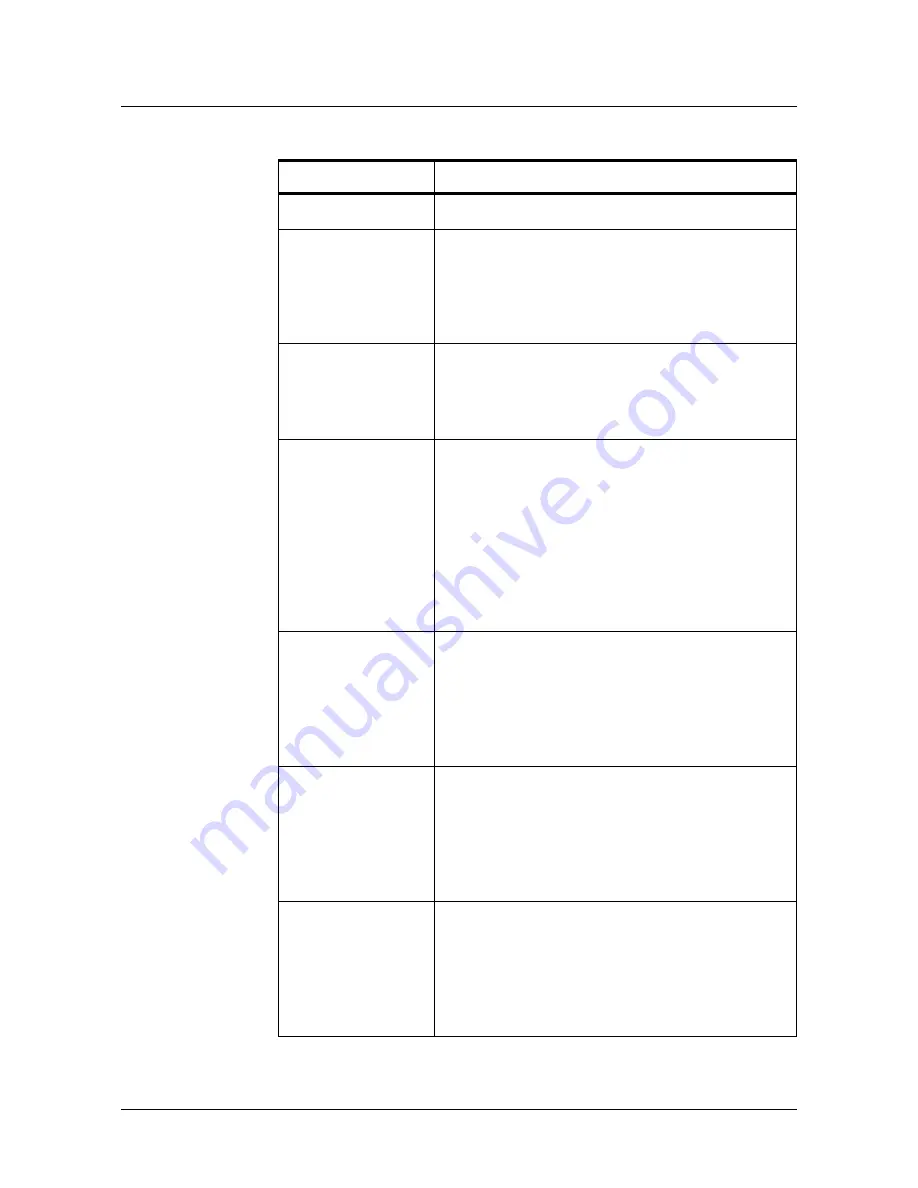 Honeywell NetAXS-123 User Manual Download Page 54