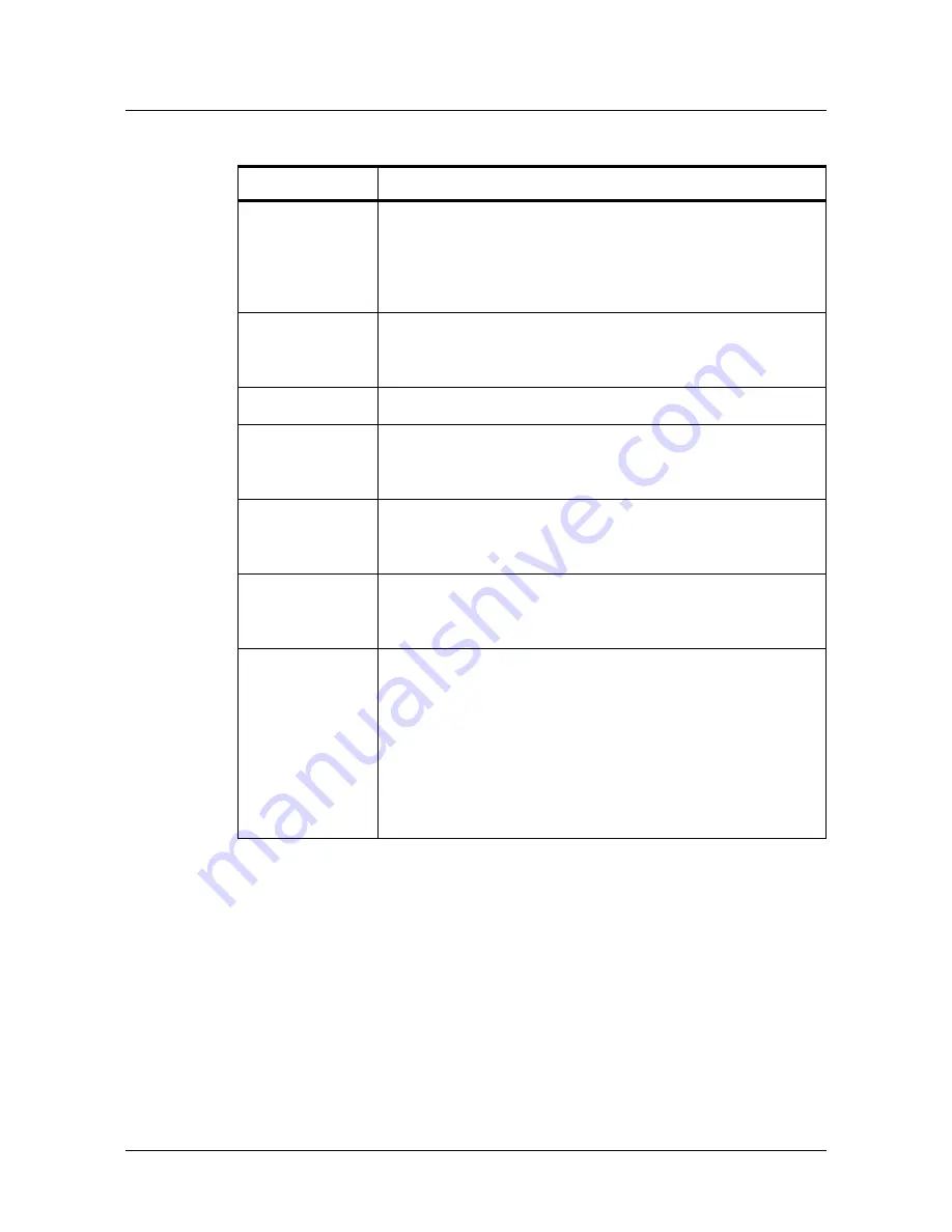 Honeywell NetAXS-123 User Manual Download Page 68