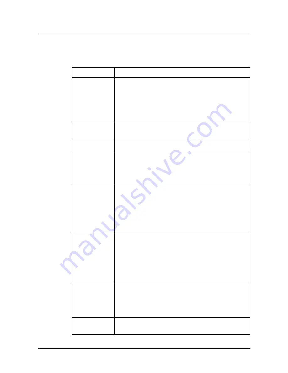 Honeywell NetAXS-123 User Manual Download Page 117