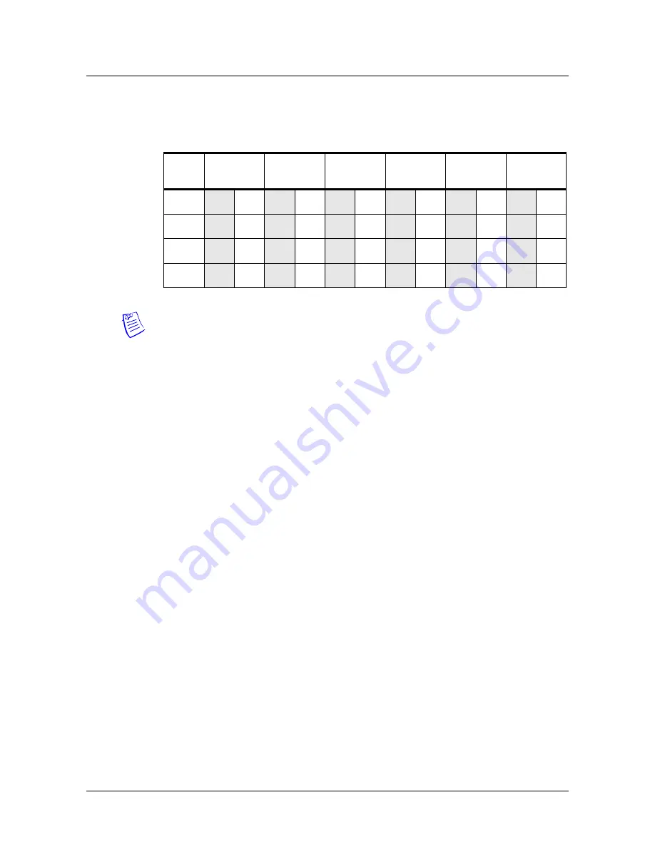 Honeywell NetAXS-123 User Manual Download Page 118