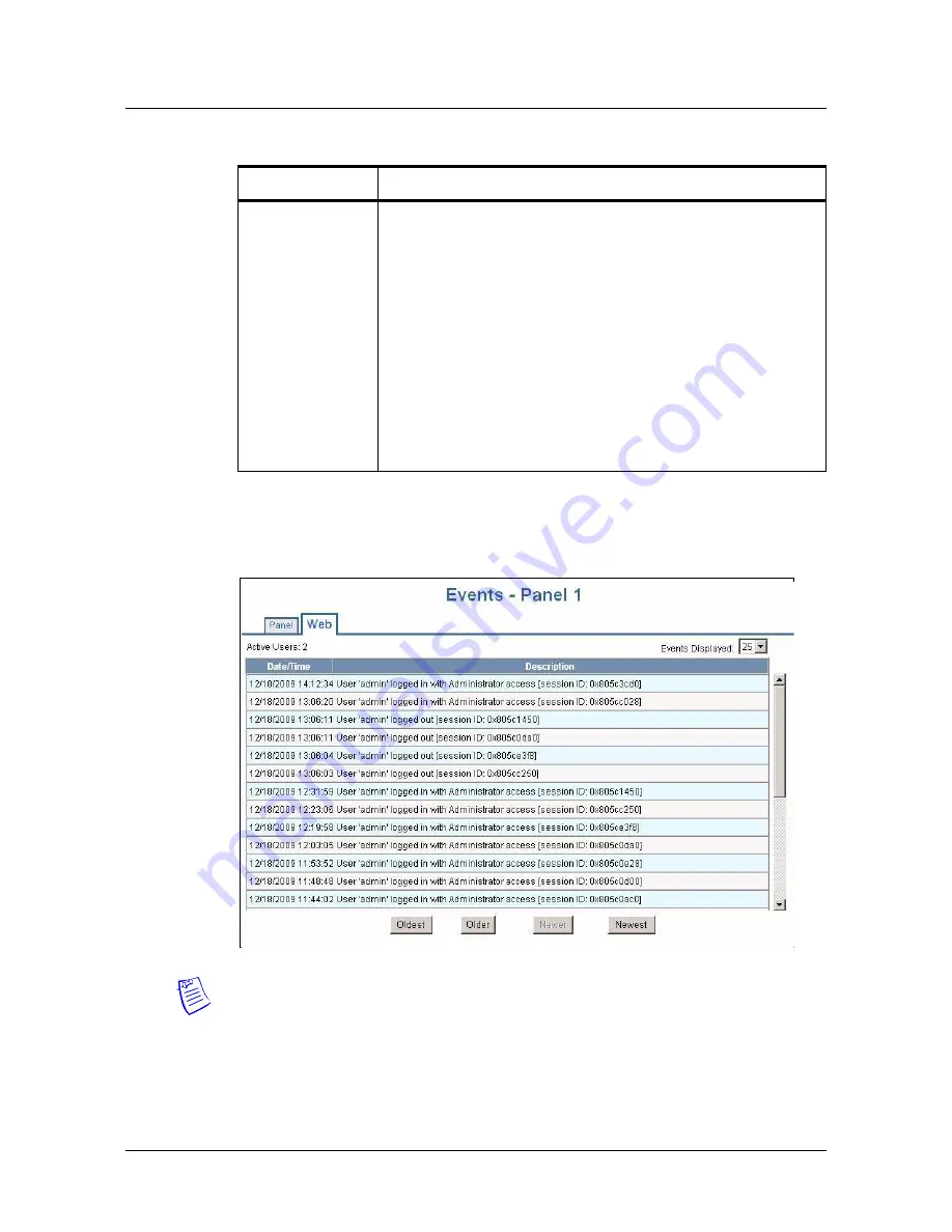 Honeywell NetAXS-123 Скачать руководство пользователя страница 121