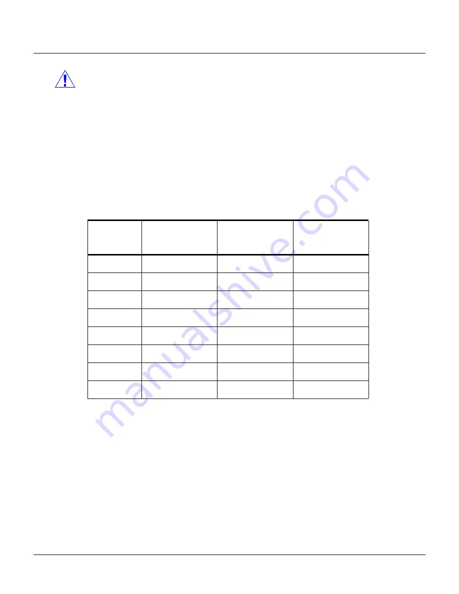 Honeywell NETAXS NX4L1 Installation Manual Download Page 30