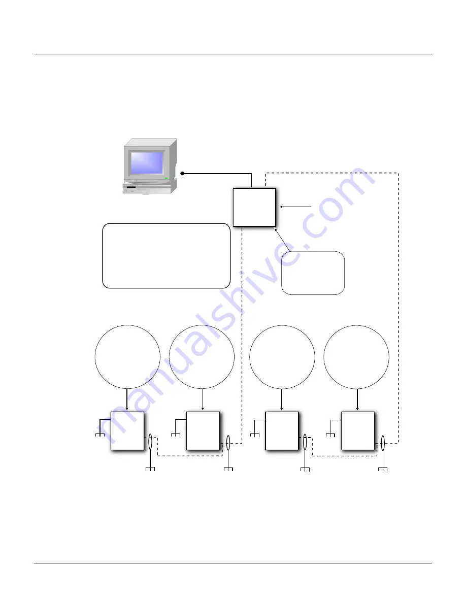 Honeywell NETAXS NX4L1 Installation Manual Download Page 44