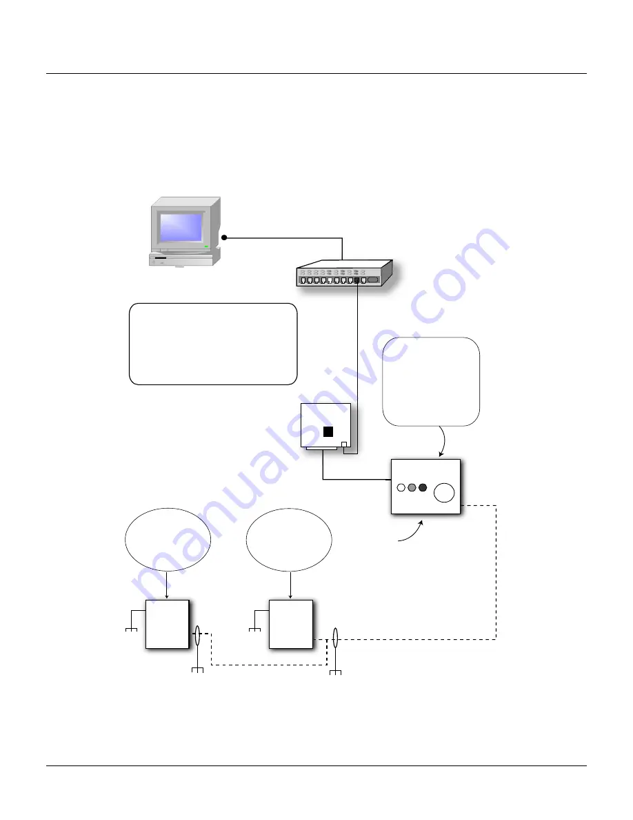 Honeywell NETAXS NX4L1 Installation Manual Download Page 48