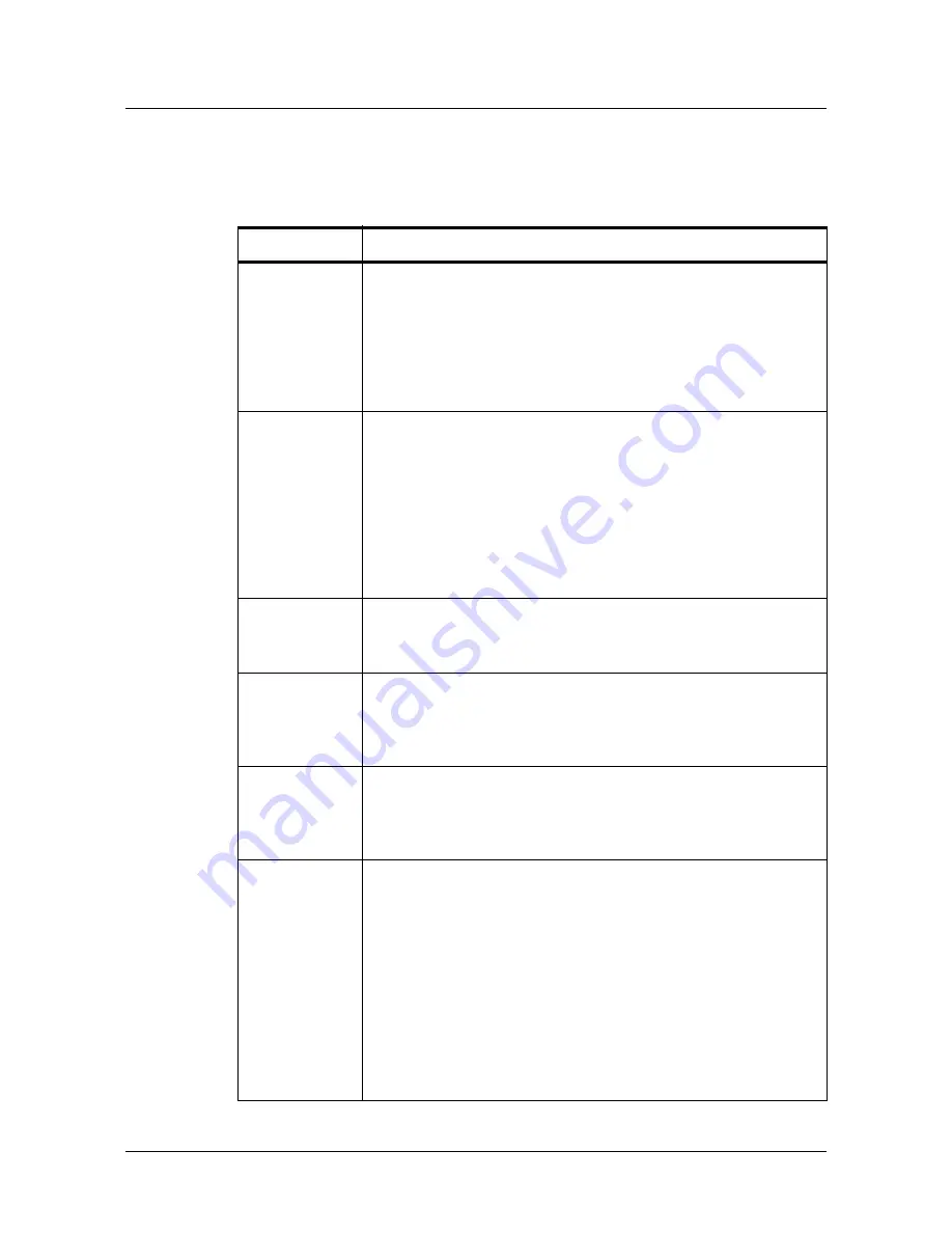 Honeywell NETAXS NX4L1 Installation Manual Download Page 65