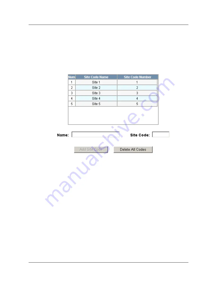 Honeywell NetAXS User Manual Download Page 27