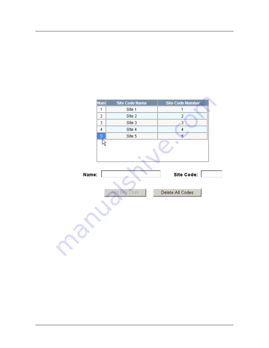 Honeywell NetAXS User Manual Download Page 28