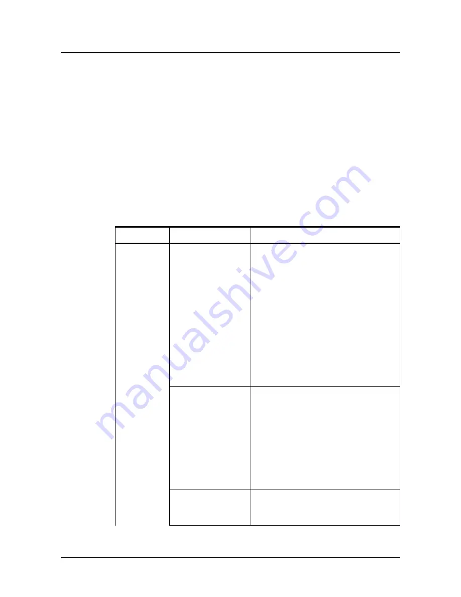 Honeywell NetAXS User Manual Download Page 31