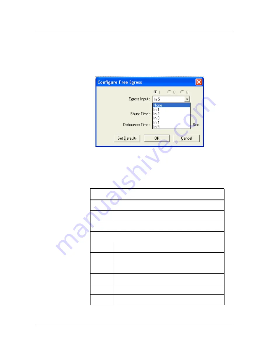 Honeywell NetAXS User Manual Download Page 82