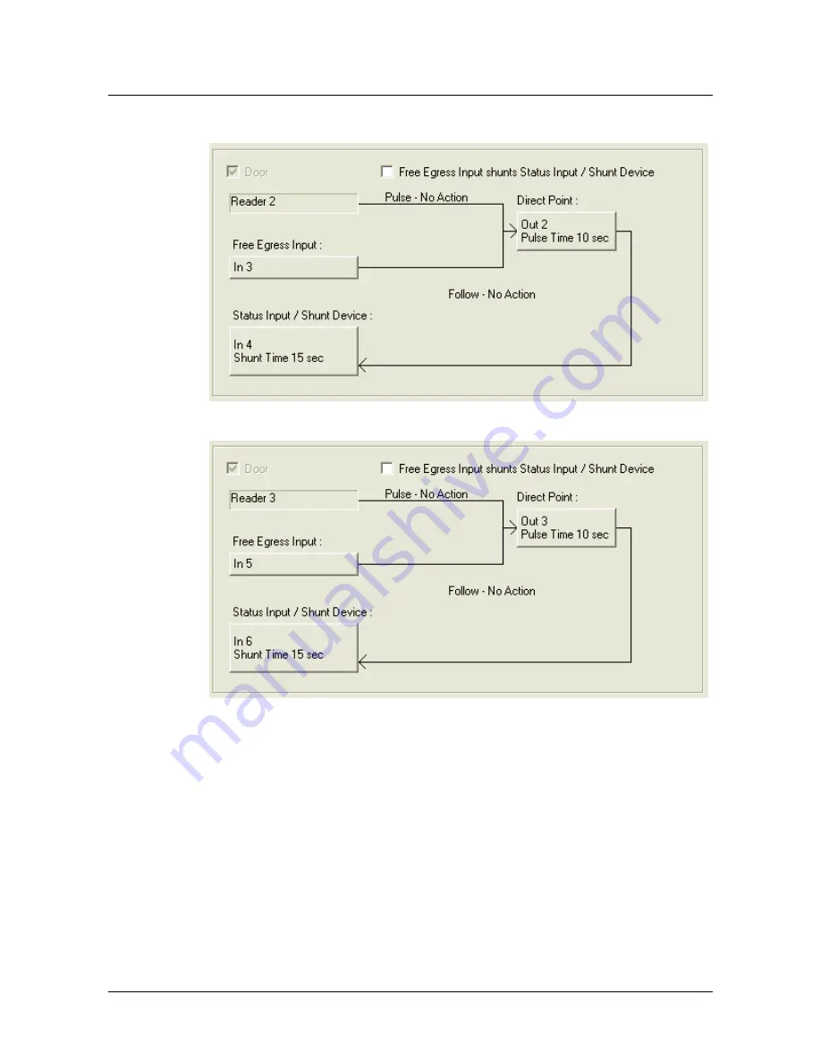 Honeywell NetAXS User Manual Download Page 84