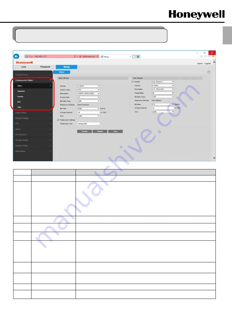 Honeywell NEXPTZ4520HD-NET Operation Manual Download Page 17