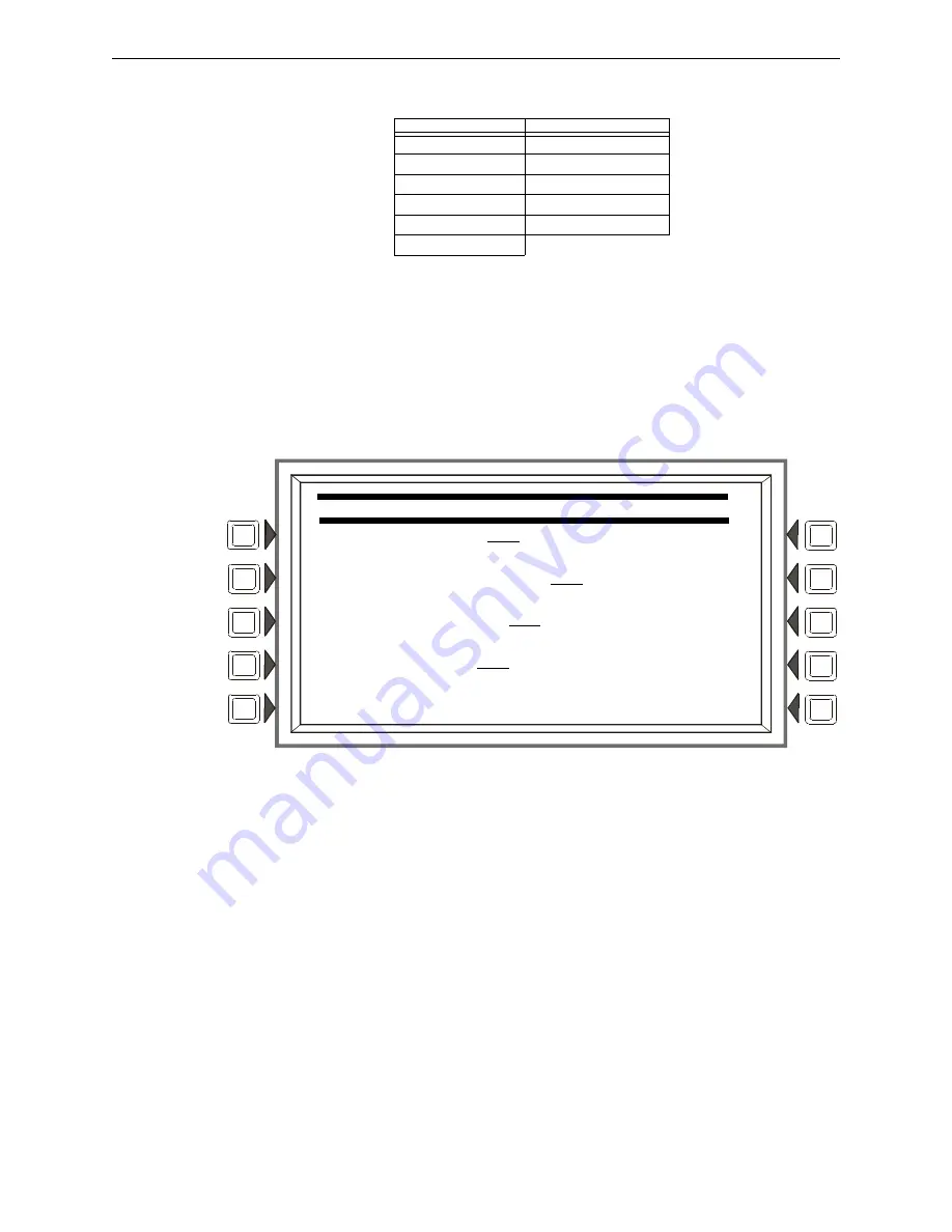 Honeywell nfs2-3030 Скачать руководство пользователя страница 22