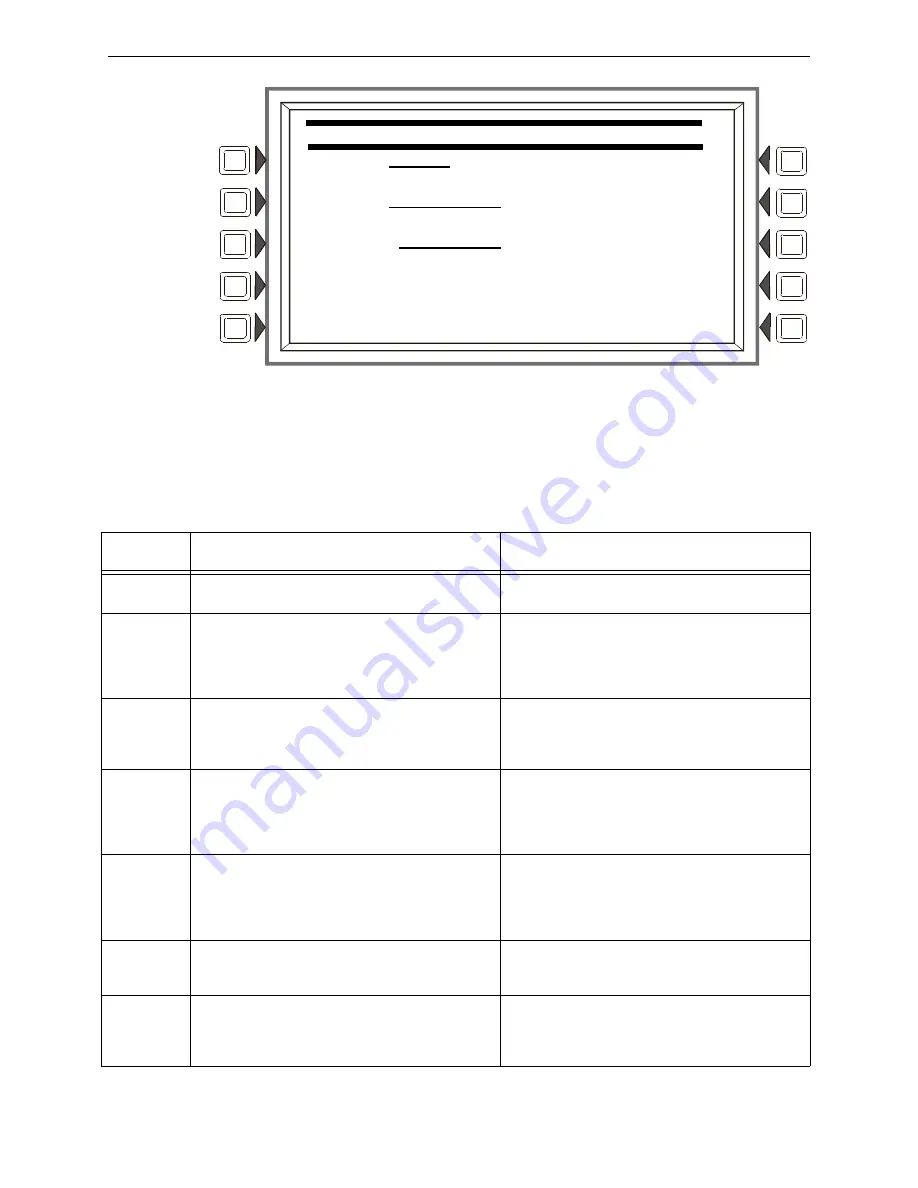 Honeywell nfs2-3030 Скачать руководство пользователя страница 32