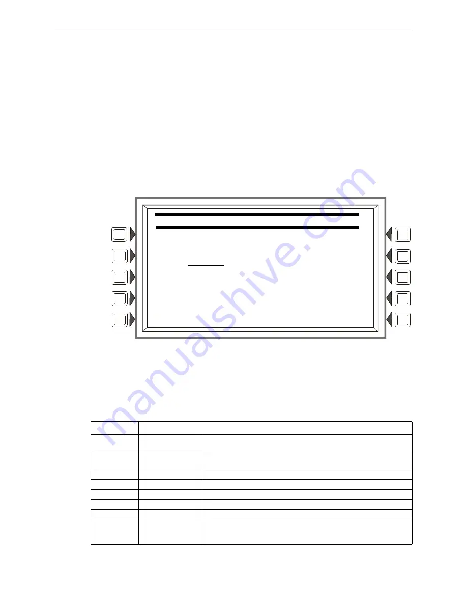 Honeywell nfs2-3030 Programming Manual Download Page 43