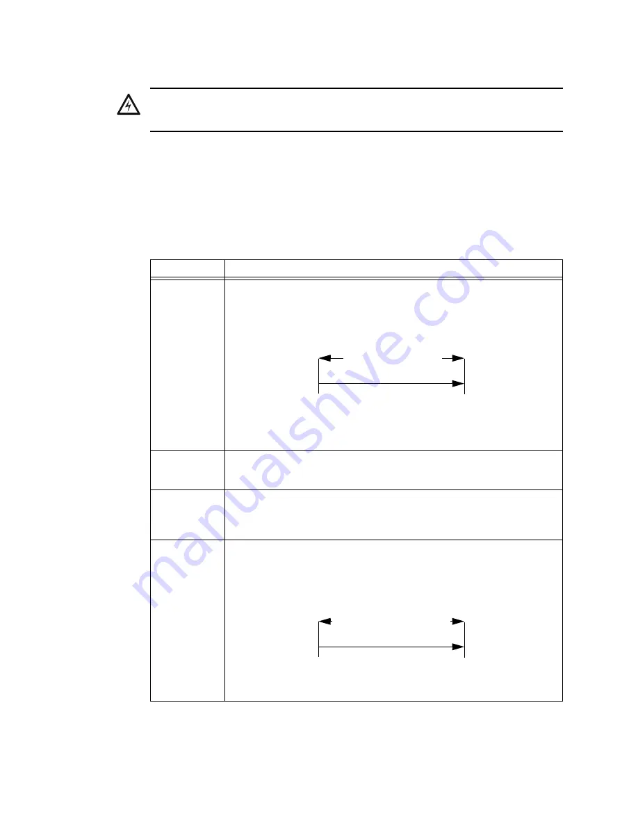 Honeywell nfs2-3030 Programming Manual Download Page 96