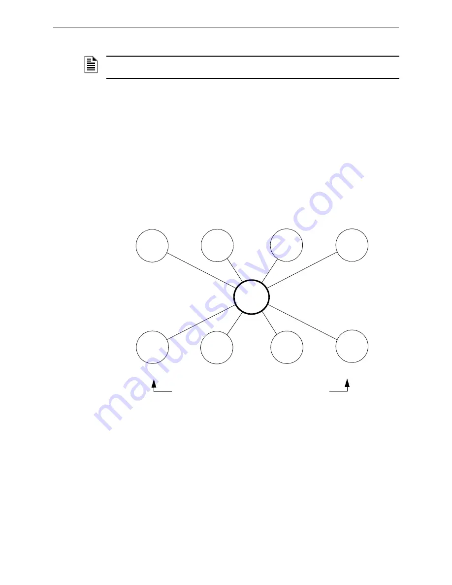 Honeywell nfs2-3030 Programming Manual Download Page 114