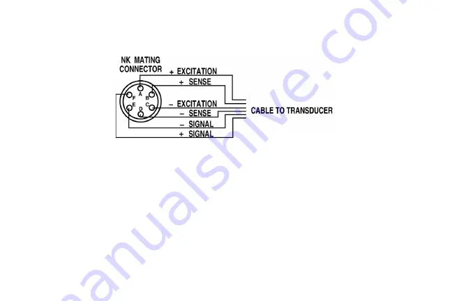 Honeywell NK Скачать руководство пользователя страница 11