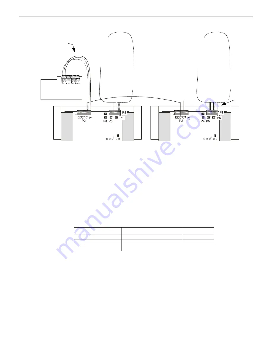 Honeywell NOTIFIER AA Series Installation Manual Download Page 19