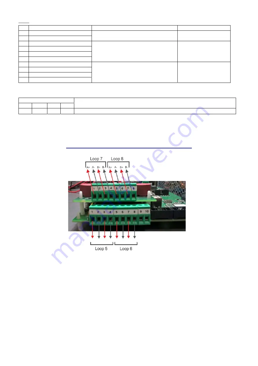 Honeywell NOTIFIER AM-8200 Скачать руководство пользователя страница 29