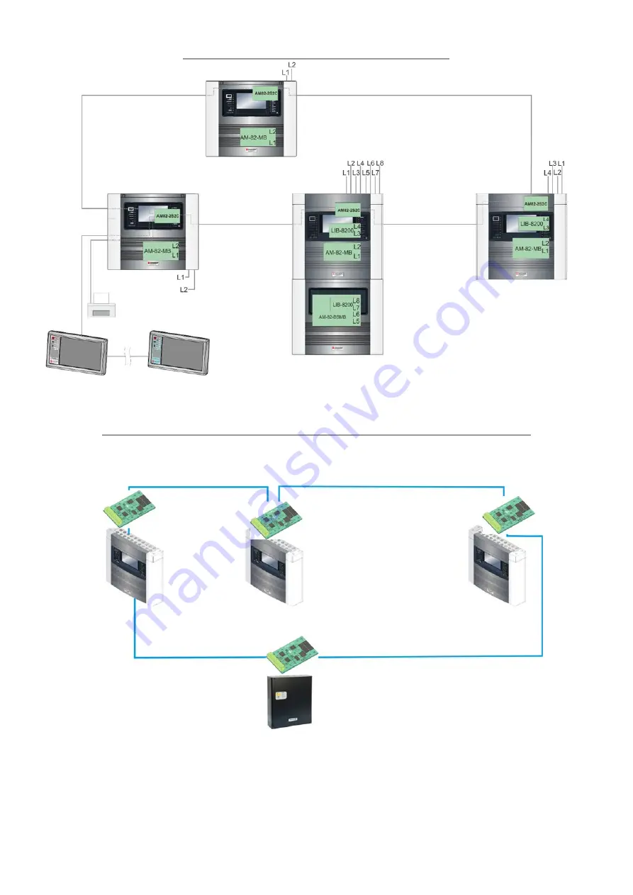 Honeywell NOTIFIER AM-8200 Installation Manual Download Page 34