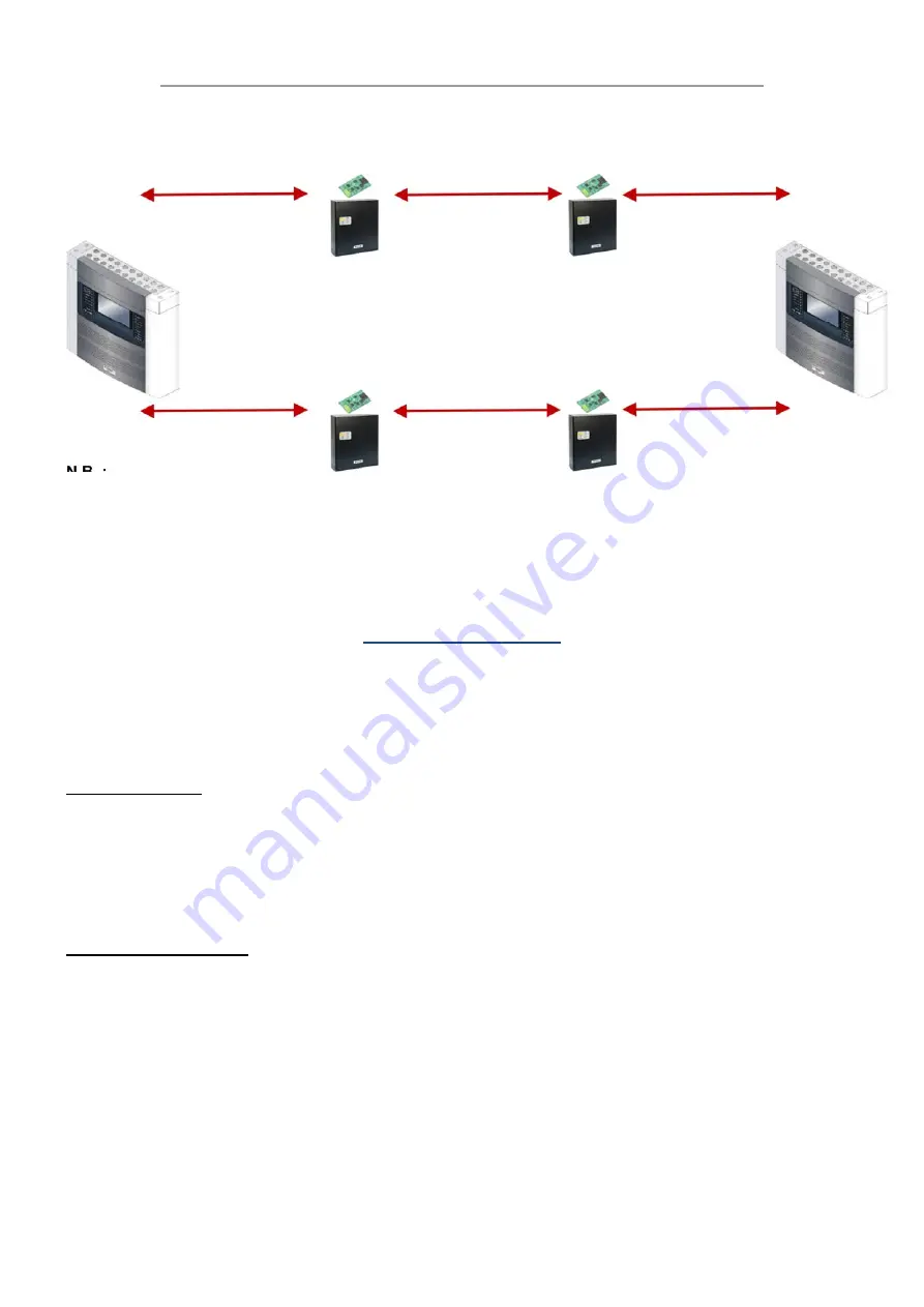 Honeywell NOTIFIER AM-8200 Скачать руководство пользователя страница 35