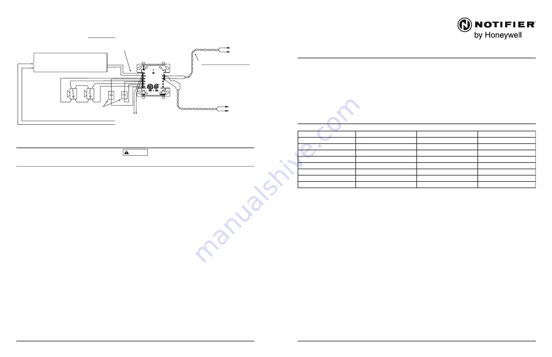 Honeywell Notifier FCM-1 Installation And Maintenance Instructions Download Page 1