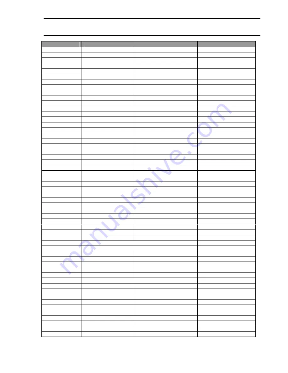 Honeywell NOTIFIER IFS-2600 Technical Installation Manual Download Page 9